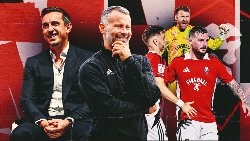 5 footballers who own football clubs: A Man United's dominance in the top two