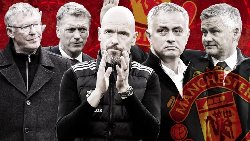 5 most successful Manchester United managers: No one can compare with the top two legendary coaches
